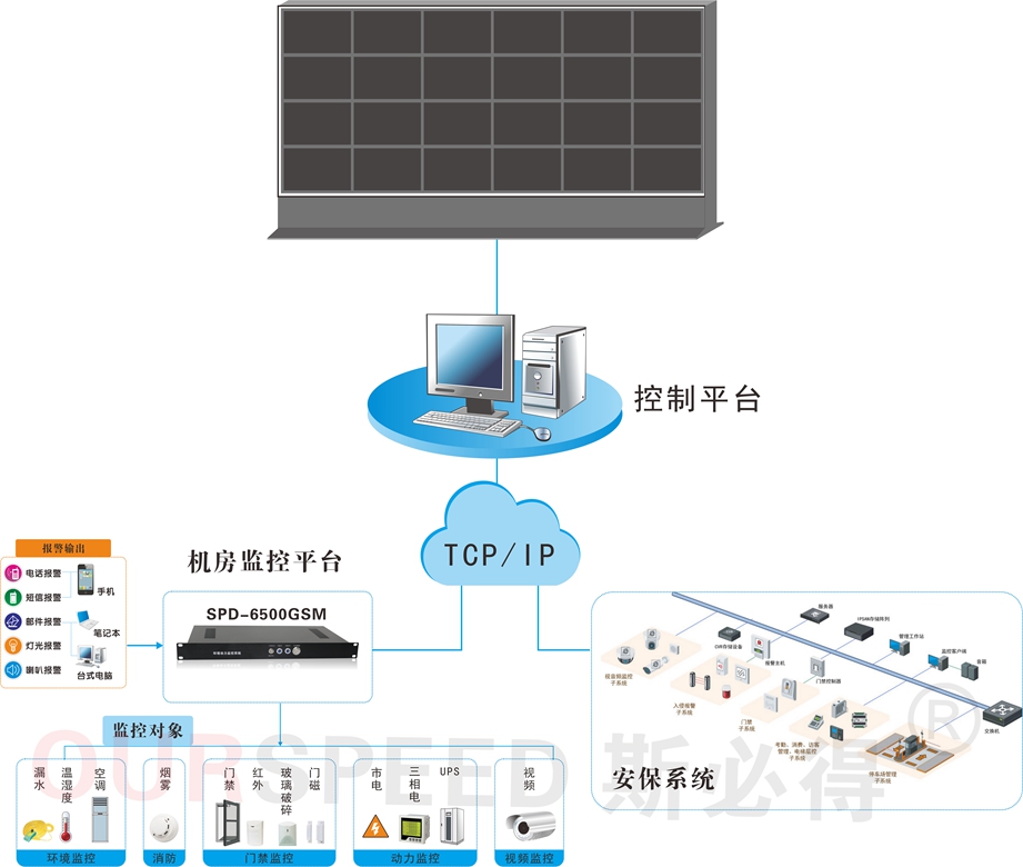 嘿嘿连载APP下载官网下载告诉你温湿度对机房的影响