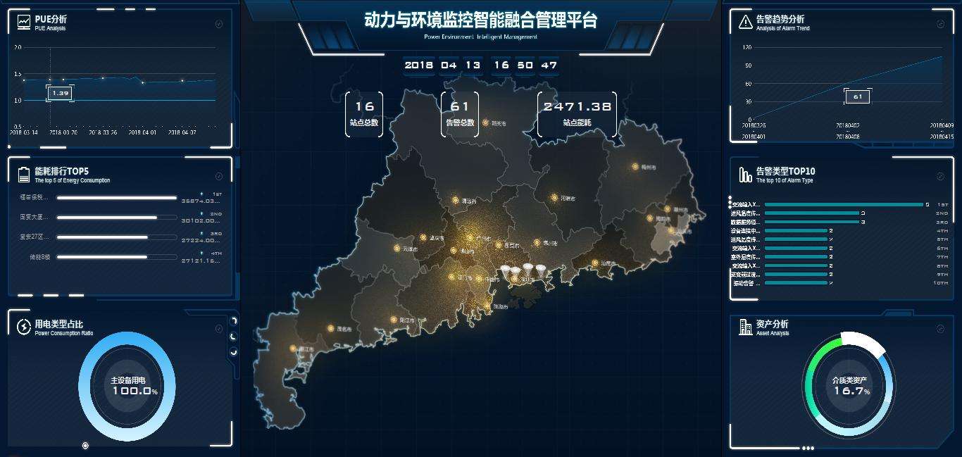 嘿嘿连载APP下载官网下载动环监控厂商,嘿嘿连载APP下载官网下载动环监控