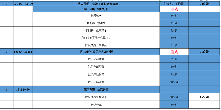 嘿嘿连载APP下载官网下载科技营销头脑风暴