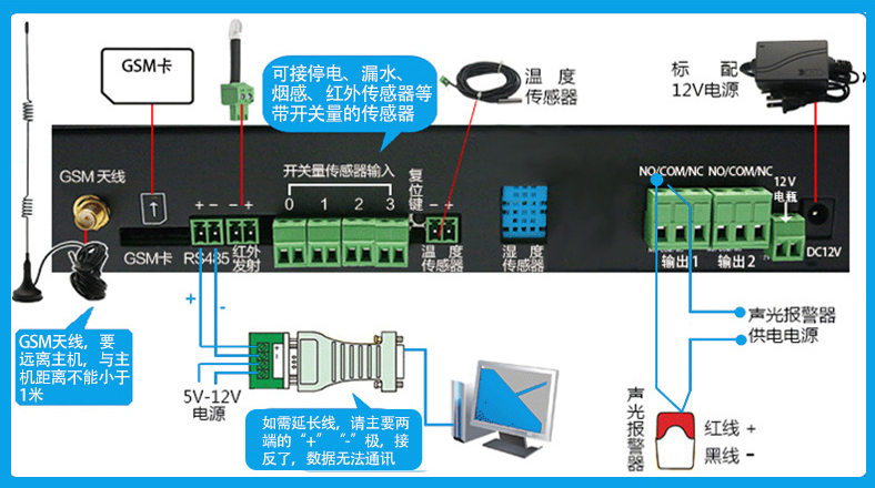 机房环境监控短信报警系统，机房环境监控系统